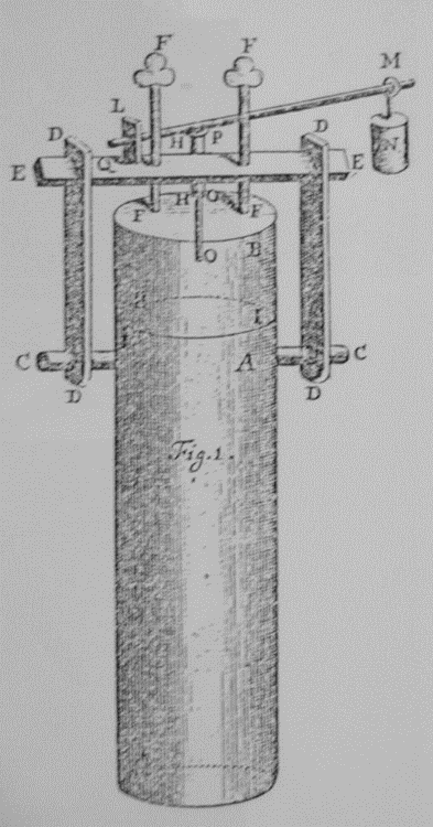 Diagram of Denis Papin's steam digester from 1680